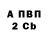 Бутират вода 2+2+2=6